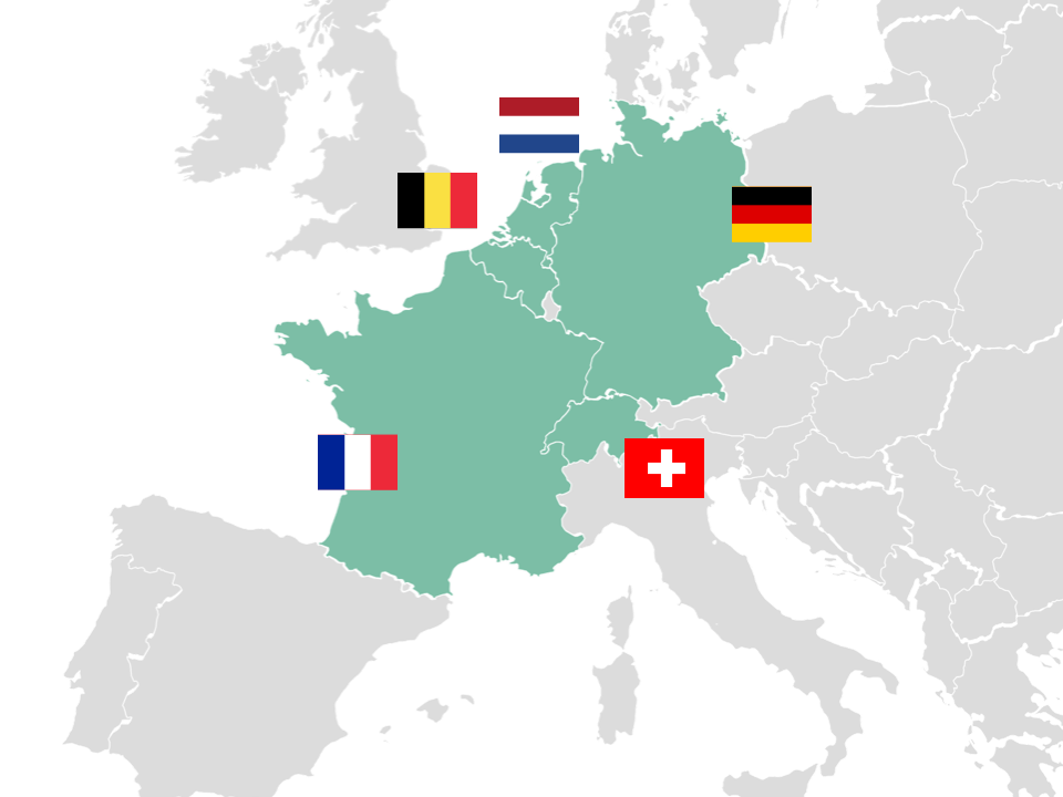 Consortium